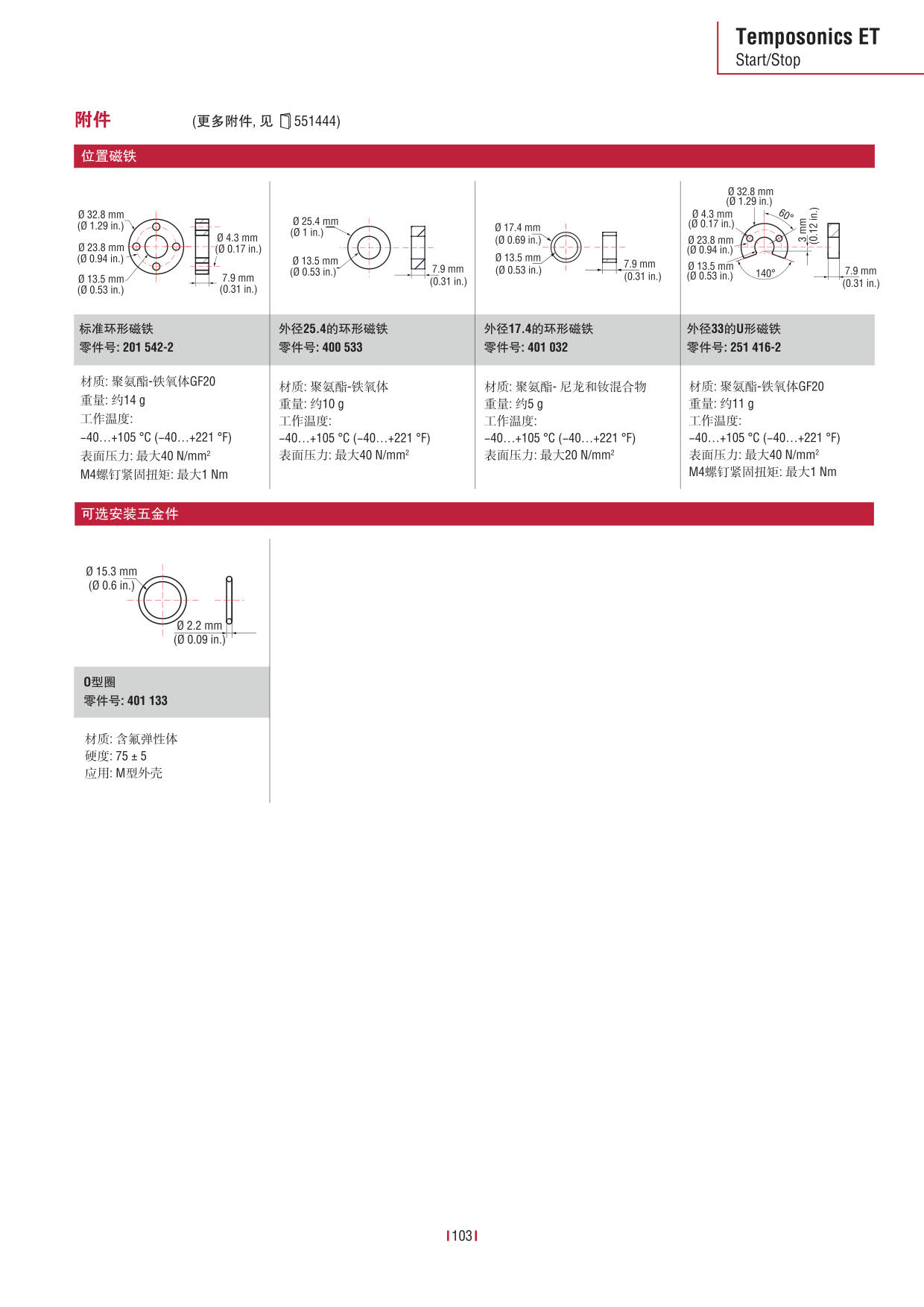 E系列傳感器 2016-09cn_115.jpg